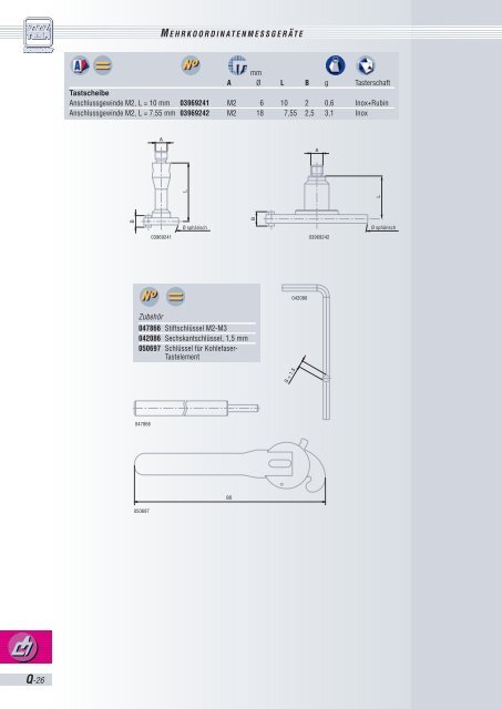 TESA IP67