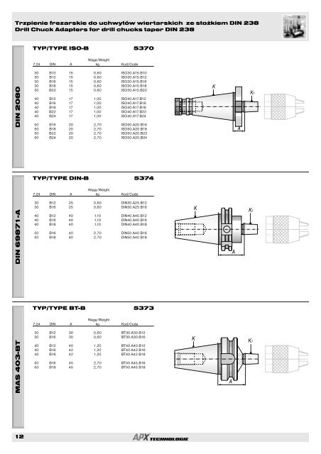 APX Katalog - REJA NarzÄdzia