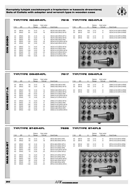 APX Katalog - REJA NarzÄdzia