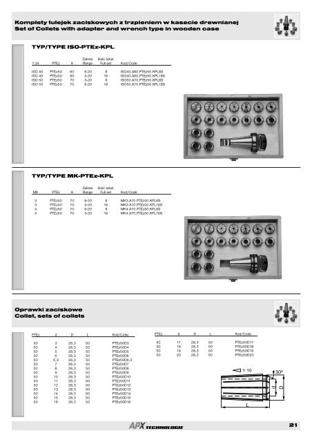 APX Katalog - REJA NarzÄdzia