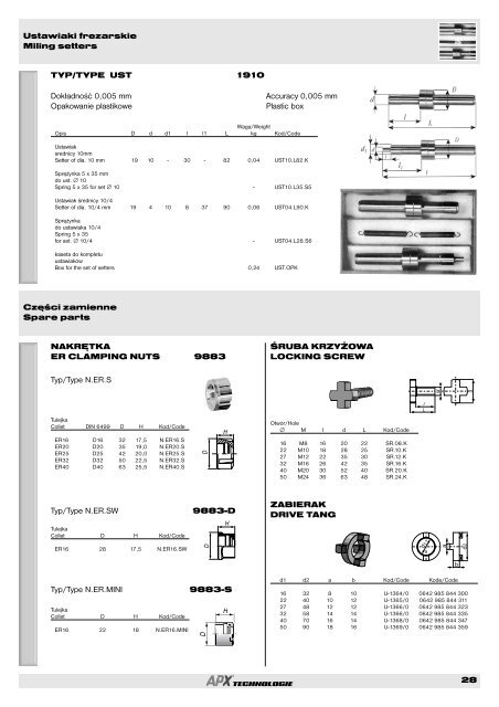 APX Katalog - REJA NarzÄdzia