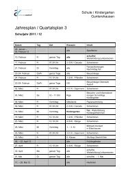 Jahresplan / Quartalsplan 3 - Schulen Aadorf