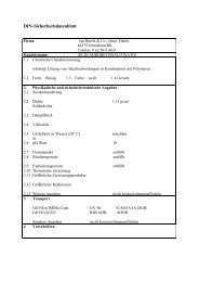 murobetonal-fixativ - Silin-Fachberatung