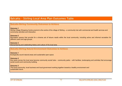 Balcatta Stirling Local Area Plan - City of Stirling