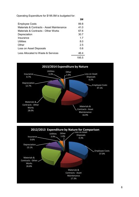 Statutory Budget 2013 - 2014 - City of Stirling