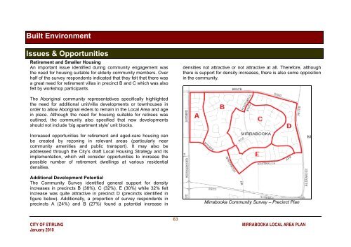 MIRRABOOKA Local Area Plan - City of Stirling