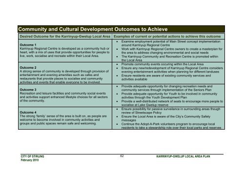 KARRINYUP / GWELUP Local Area Plan - City of Stirling