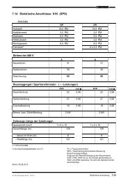 7.14 Elektrische AnschlÃ¼sse 81K (SPS) Antriebe - Streif-rent.de