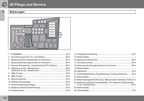 V50 w646.book - ESD - Volvo