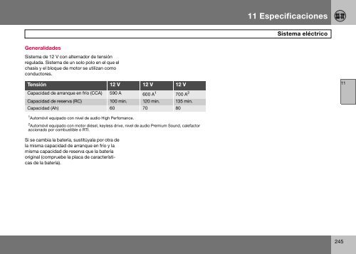 Manual DE INSTRUCCIONES - ESD - Volvo