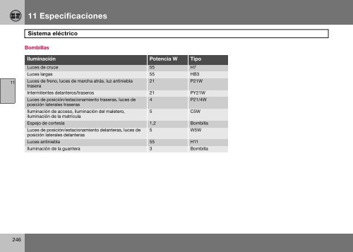 Manual DE INSTRUCCIONES - ESD - Volvo