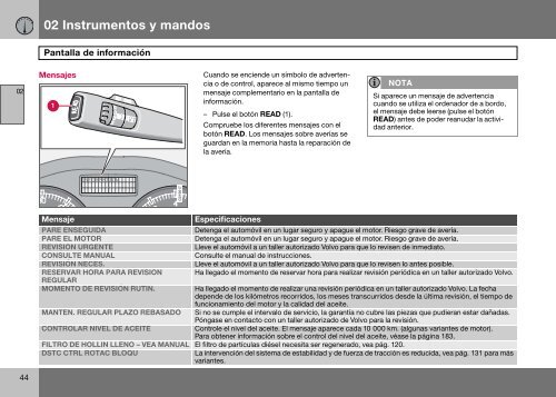 Manual DE INSTRUCCIONES - ESD - Volvo