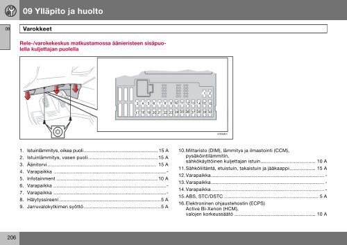 XC90 w648.book - ESD - Volvo