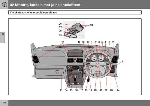 XC90 w648.book - ESD - Volvo