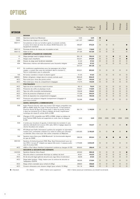 LISTE DE PRIX 15 avRIL 2013 GRanD DUChÃ© DE ... - ESD - Volvo