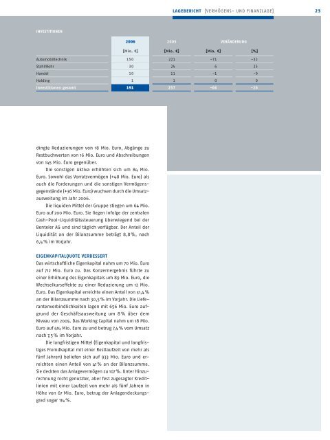 GeschÃ¤ftsbericht 2006 - Lagebericht - Benteler AG