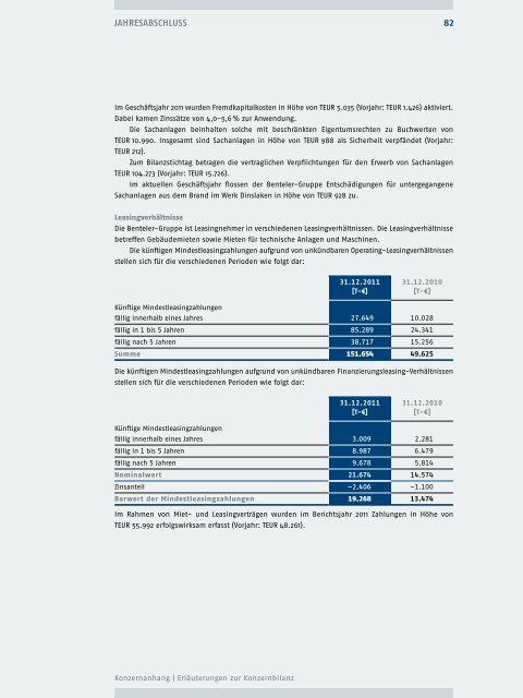 GeschÃ¤ftsbericht 2011 - Benteler AG