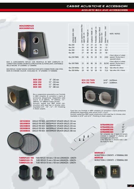 clicca qui - Cosentino Car Tuning