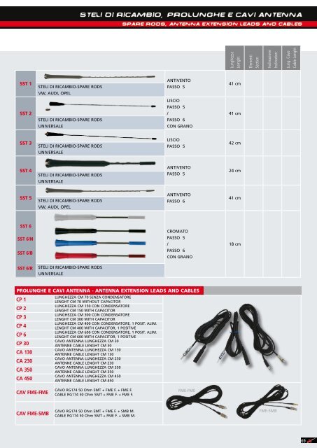 clicca qui - Cosentino Car Tuning