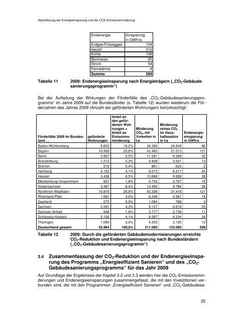 PDF, 3 MB - KfW