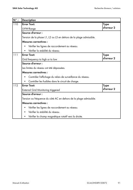 Manuel d'utilisation - Advanced Technology Trading SarL