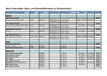 Neue Federnsätze, Sport- und Gewindefahrwerke zu ... - Delta Motor