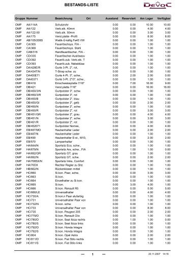 BESTANDS-LISTE - Delta Motor