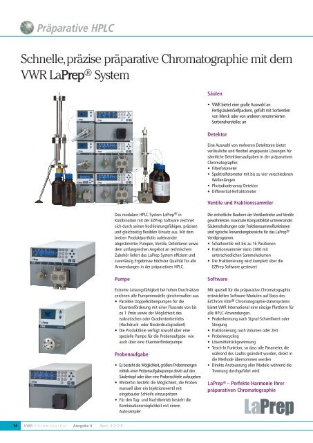 Analytische HPLC