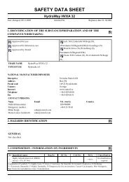 SAFETY DATA SHEET HydraWay HVXA 32 - IQ Logistics