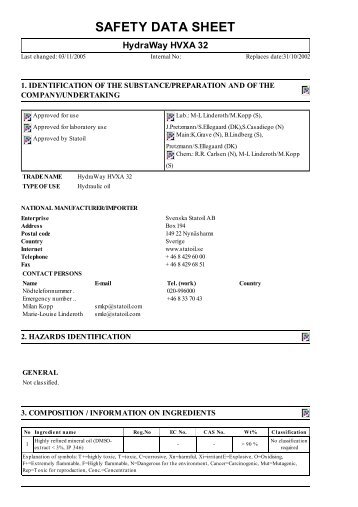 SAFETY DATA SHEET HydraWay HVXA 32 - IQ Logistics