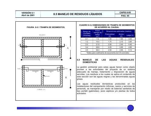 guia ambiental para la construccion o ampliacion de pistas ...