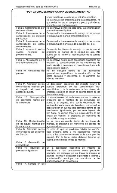 0447 - Ministerio de Ambiente, Vivienda y Desarrollo Territorial