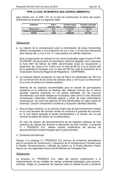 0447 - Ministerio de Ambiente, Vivienda y Desarrollo Territorial