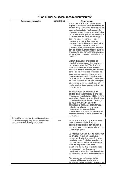 Por el cual se hacen unos requerimientos - Ministerio de Ambiente ...