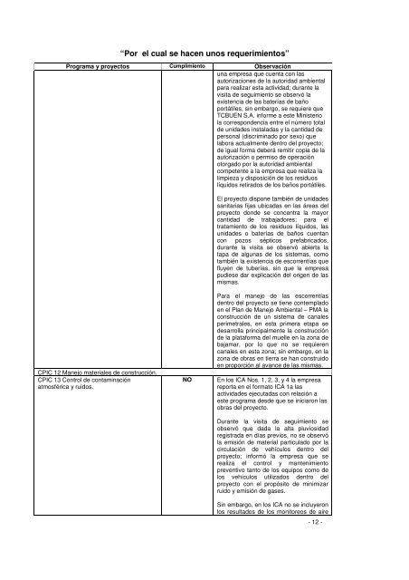 Por el cual se hacen unos requerimientos - Ministerio de Ambiente ...