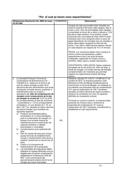 Por el cual se hacen unos requerimientos - Ministerio de Ambiente ...