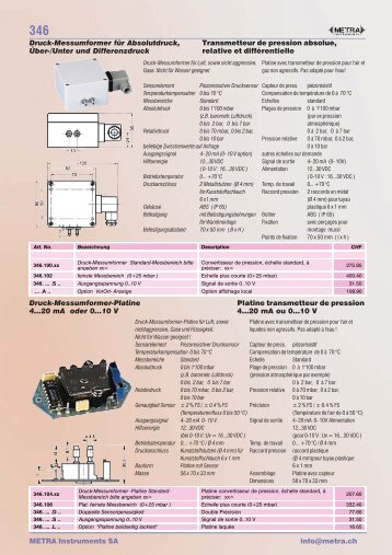 METRA Instruments SA info@metra.ch Druck-Messumformer fÃ¼r ...