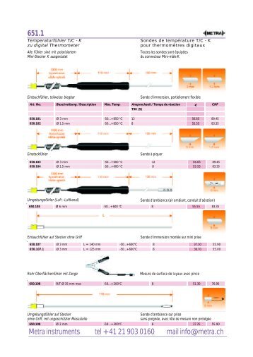 651.1 Metra instruments tel +41 21 903 0160 mail info@metra.ch