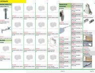 CatÃ¡logo Completo de Herrajes - Tesoro en Maderas