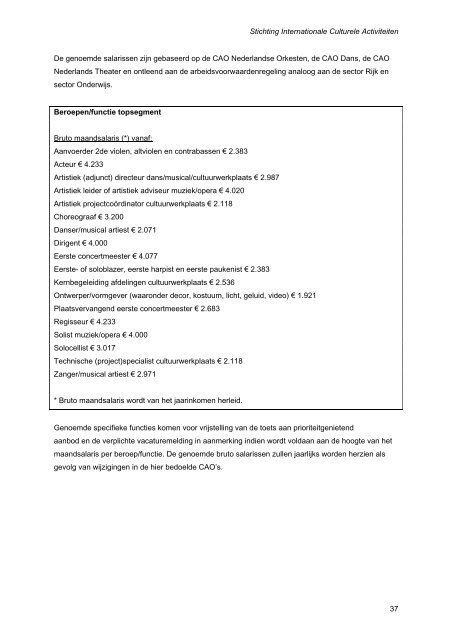 Visa en Tewerkstellingsvergunningen - Theater Instituut Nederland