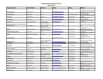 FCHEA Member Recruitment Hot List January 2013 Company ...