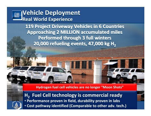 Fuel Cell & Hydrogen Technology Fuel Cell & Hydrogen Technology