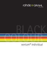 xenium® individual