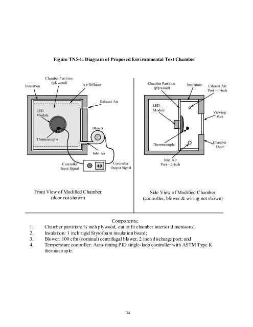 Vehicle Traffic Control Signal Heads: - Institute of Transportation ...