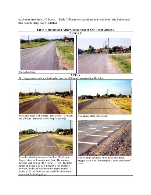 Effects on Driver Speeds of In-Lane Rumble Strips on Approaches to ...