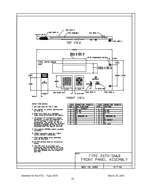 Controller - Institute of Transportation Engineers