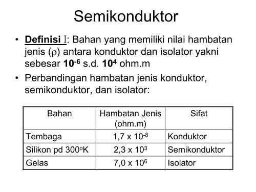 Satuan Hambatan Jenis Dalam Si Sekali