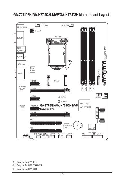 Box Contents Ga Z77 D3h