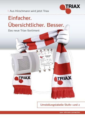 Einfacher. Ãbersichtlicher. Besser. - TRIAX Digital