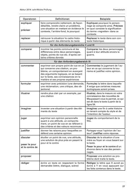 Abitur 2014 Â» (PDF, 1,2 MB) - Hamburg